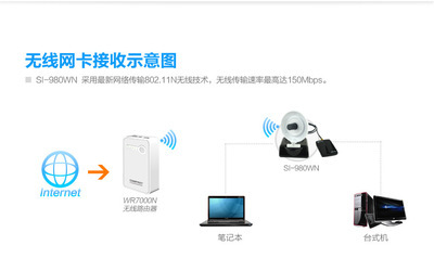 【雷影980WN150M大功率usb無線網(wǎng)卡放大cmcc網(wǎng)絡(luò)wlan信號增強(qiáng)接收器】價格,廠家,圖片,無線網(wǎng)卡,深圳市聚盈電子商務(wù)-
